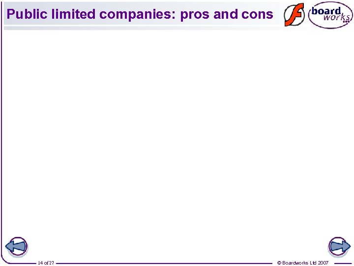 Public limited companies: pros and cons 14 of 27 © Boardworks Ltd 2007 