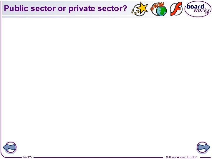 Public sector or private sector? 24 of 27 © Boardworks Ltd 2007 