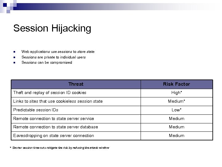 Session Hijacking n n n Web applications use sessions to store state Sessions are