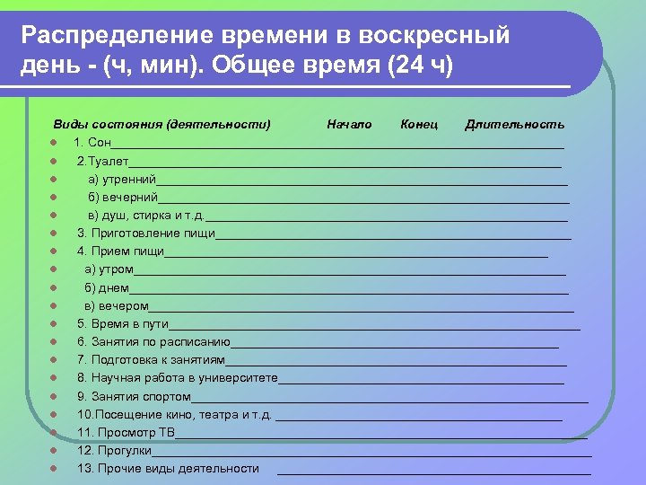 Распределение времени в воскресный день - (ч, мин). Общее время (24 ч) Виды состояния