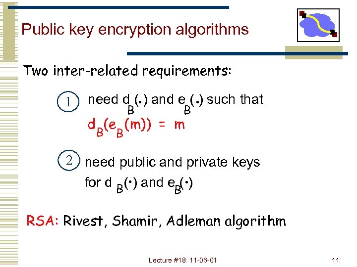 Public key encryption algorithms Two inter-related requirements: 1 . B need d ( )