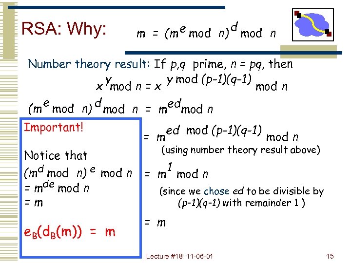 RSA: Why: m = (m e mod n) d mod n Number theory result: