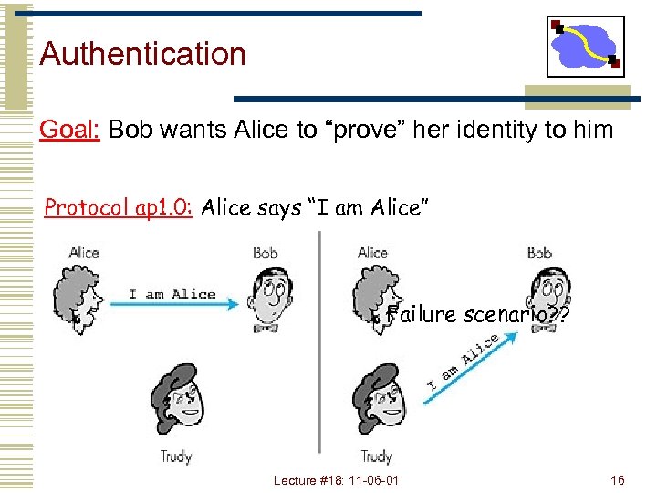 Authentication Goal: Bob wants Alice to “prove” her identity to him Protocol ap 1.