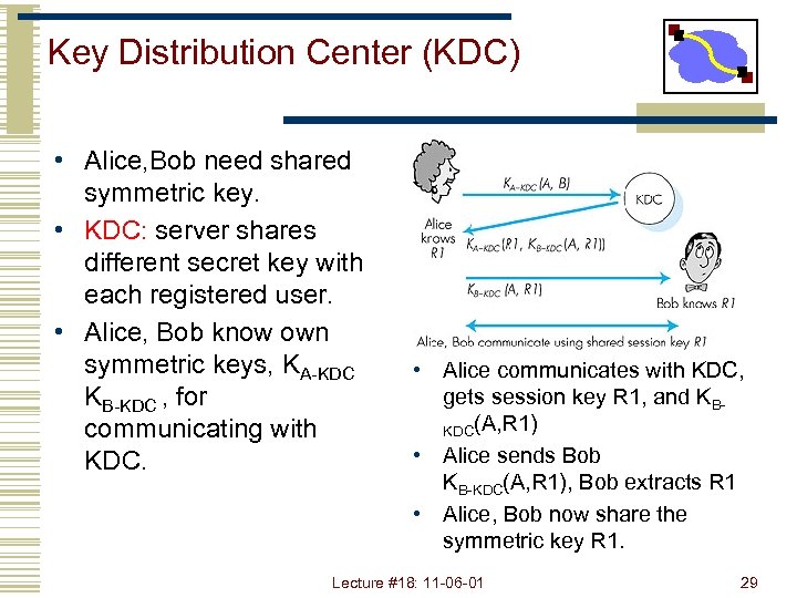 Key Distribution Center (KDC) • Alice, Bob need shared symmetric key. • KDC: server