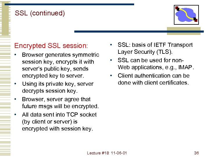 SSL (continued) Encrypted SSL session: • Browser generates symmetric session key, encrypts it with