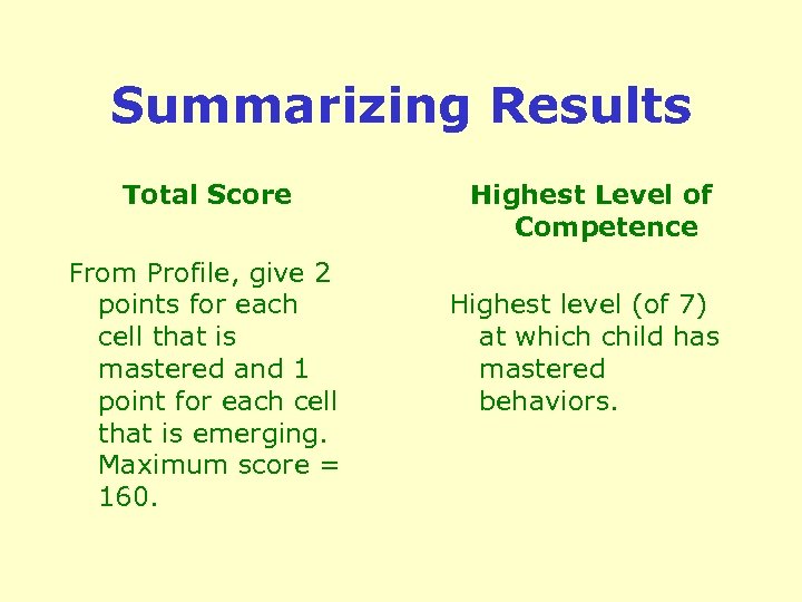 Summarizing Results Total Score From Profile, give 2 points for each cell that is