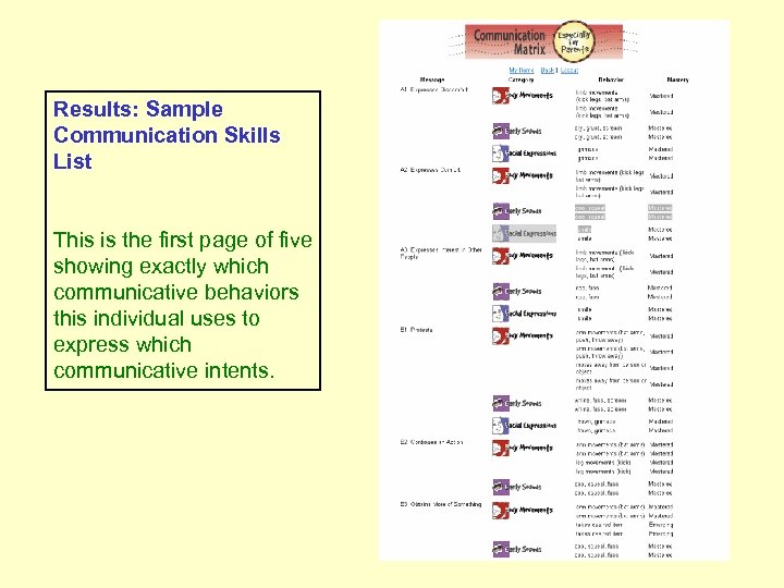 Results: Sample Communication Skills List This is the first page of five showing exactly