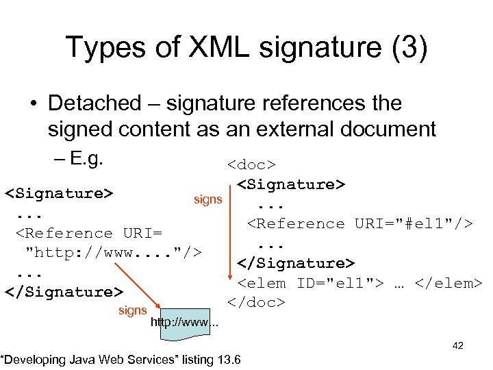 Types of XML signature (3) • Detached – signature references the signed content as
