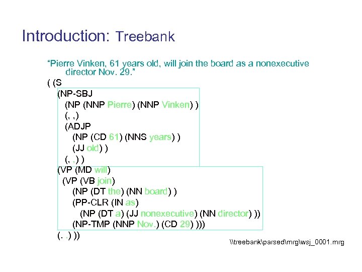 Introduction: Treebank “Pierre Vinken, 61 years old, will join the board as a nonexecutive