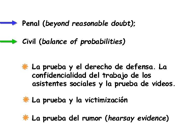 Penal (beyond reasonable doubt); Civil (balance of probabilities) ã La prueba y el derecho
