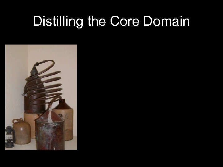 Distilling the Core Domain 