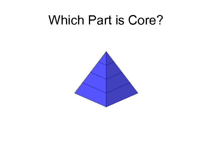 Which Part is Core? 