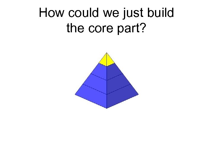 How could we just build the core part? 