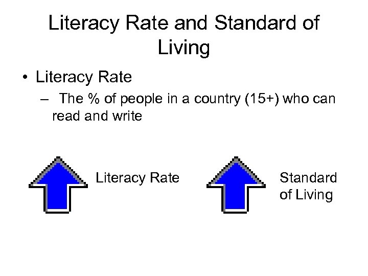 Literacy Rate and Standard of Living • Literacy Rate – The % of people