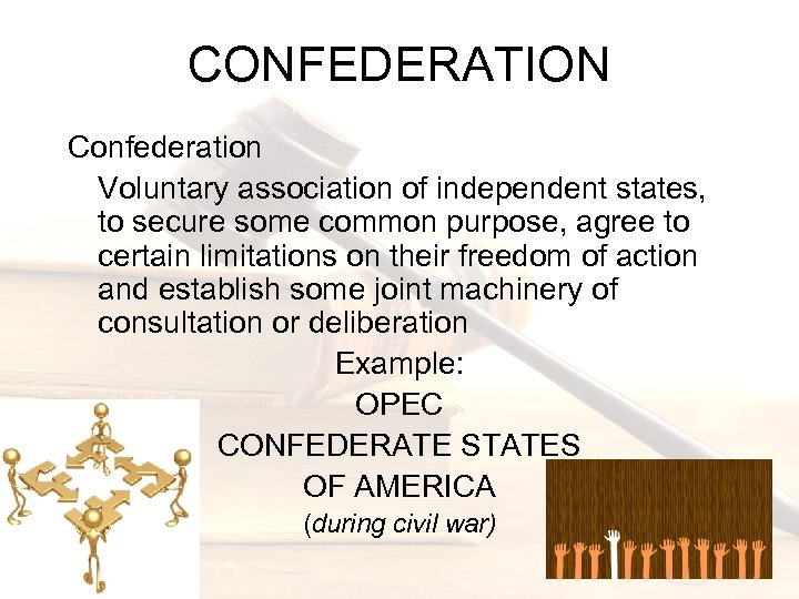 CONFEDERATION Confederation Voluntary association of independent states, to secure some common purpose, agree to