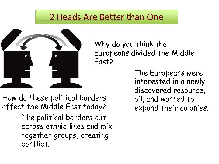 2 Heads Are Better than One Why do you think the Europeans divided the