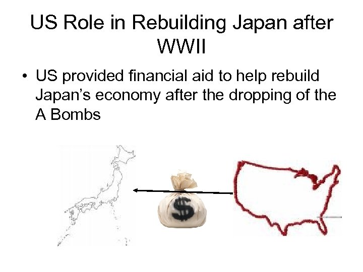 US Role in Rebuilding Japan after WWII • US provided financial aid to help