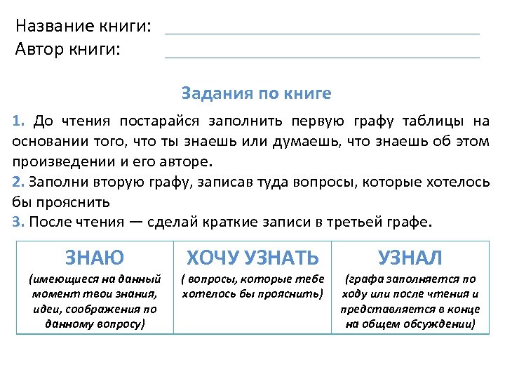 Название книги: Автор книги: Задания по книге 1. До чтения постарайся заполнить первую графу