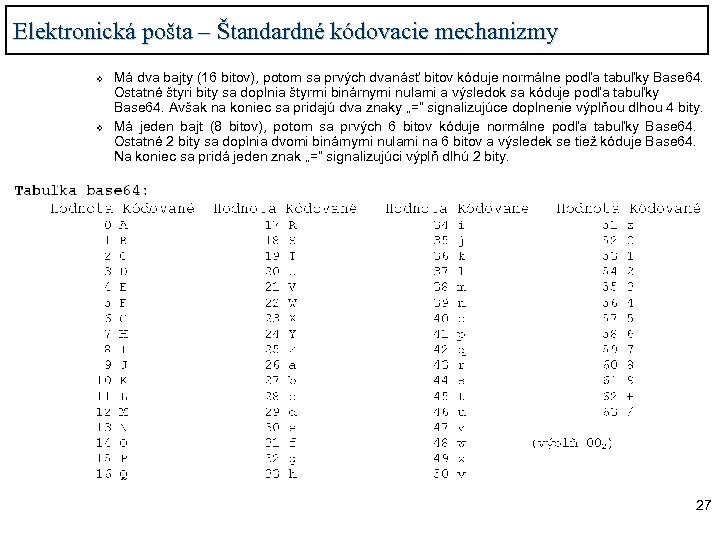 Elektronická pošta – Štandardné kódovacie mechanizmy v v Má dva bajty (16 bitov), potom