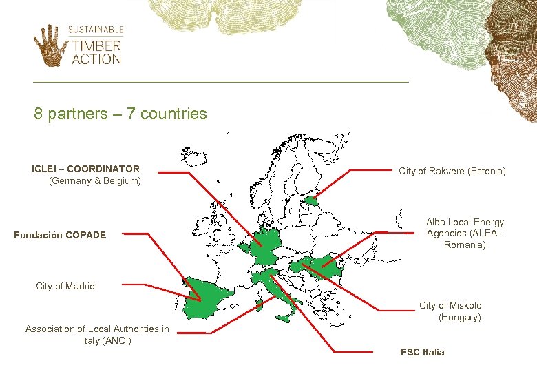 8 partners – 7 countries ICLEI – COORDINATOR (Germany & Belgium) Fundación COPADE City