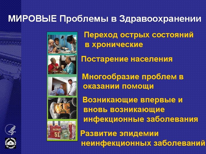 МИРОВЫЕ Проблемы в Здравоохранении Переход острых состояний в хронические Постарение населения Многообразие проблем в