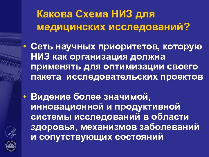 Какова Схема НИЗ для медицинских исследований? • Сеть научных приоритетов, которую НИЗ как организация