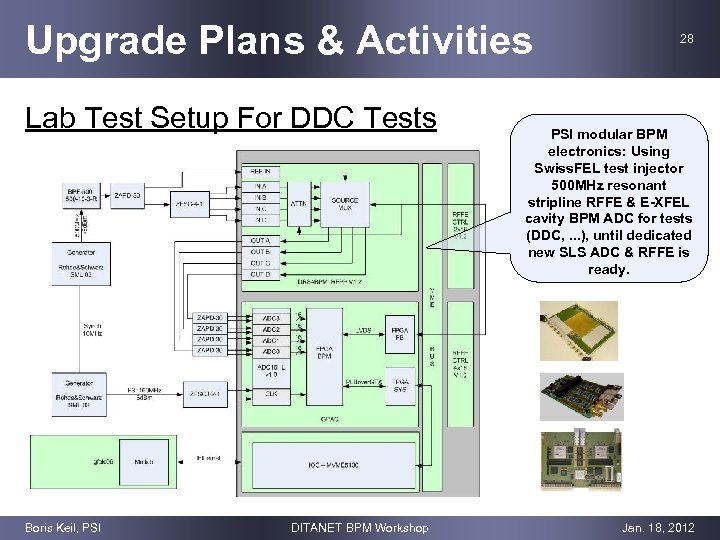 Upgrade Plans & Activities Lab Test Setup For DDC Tests Boris Keil, PSI DITANET