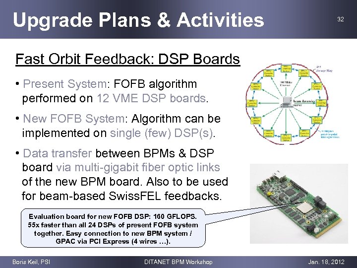 Upgrade Plans & Activities 32 Fast Orbit Feedback: DSP Boards • Present System: FOFB