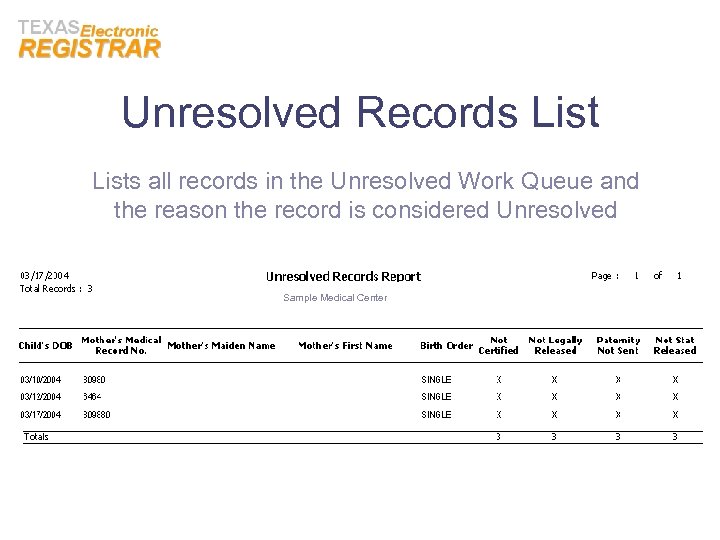 Unresolved Records Lists all records in the Unresolved Work Queue and the reason the