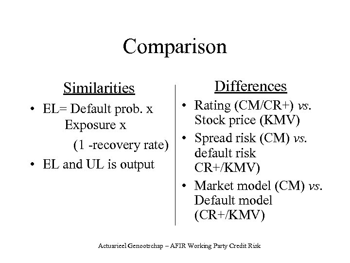 Comparison Similarities Differences • Rating (CM/CR+) vs. • EL= Default prob. x Stock price