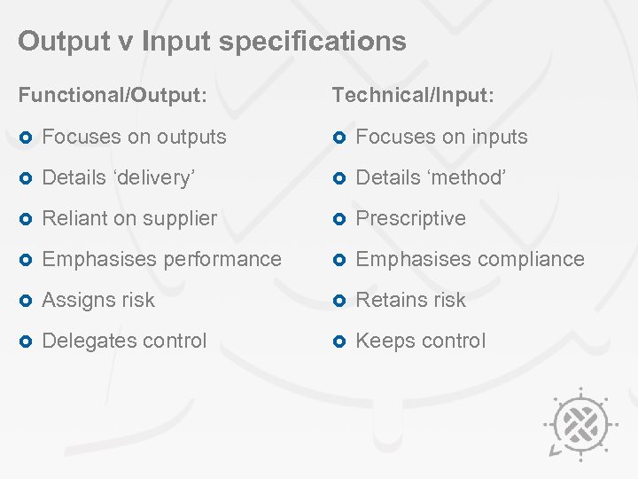 Output v Input specifications Functional/Output: Technical/Input: £ Focuses on outputs £ Focuses on inputs