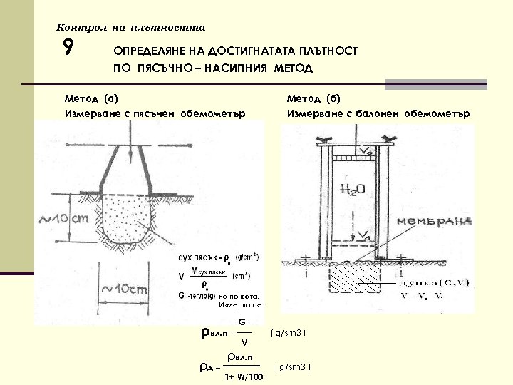Контрол на плътността 9 ОПРЕДЕЛЯНЕ НА ДОСТИГНАТАТА ПЛЪТНОСТ ПО ПЯСЪЧНО – НАСИПНИЯ МЕТОД Метод