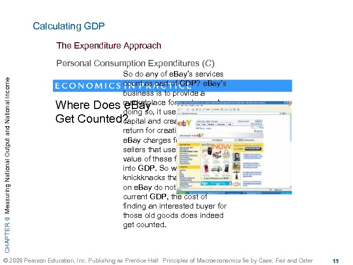 Calculating GDP The Expenditure Approach CHAPTER 6 Measuring National Output and National Income Personal