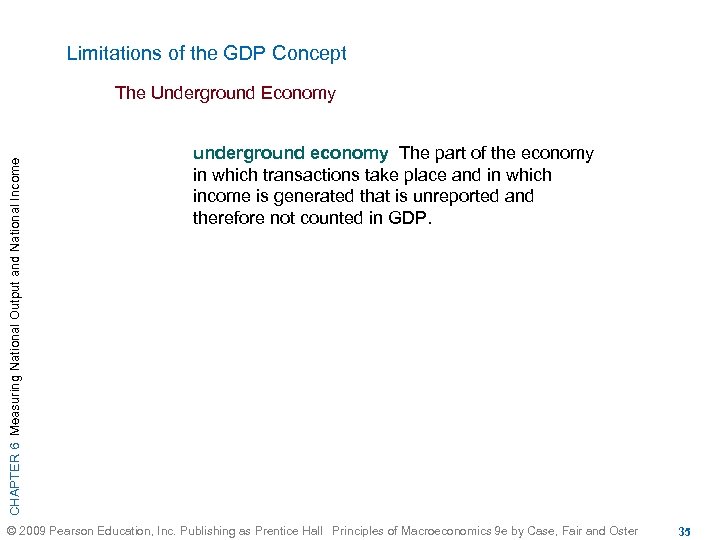 Limitations of the GDP Concept CHAPTER 6 Measuring National Output and National Income The