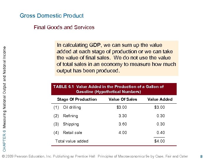 Gross Domestic Product CHAPTER 6 Measuring National Output and National Income Final Goods and