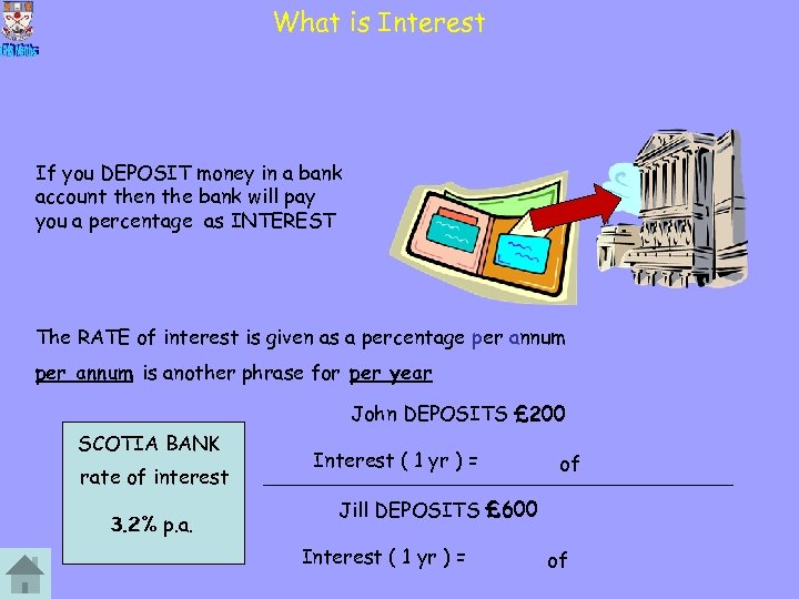 What is Interest If you DEPOSIT money in a bank account then the bank