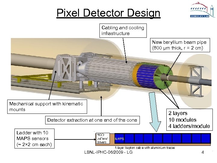 Pixel Detector Design Cabling and cooling infrastructure New beryllium beam pipe (800 µm thick,