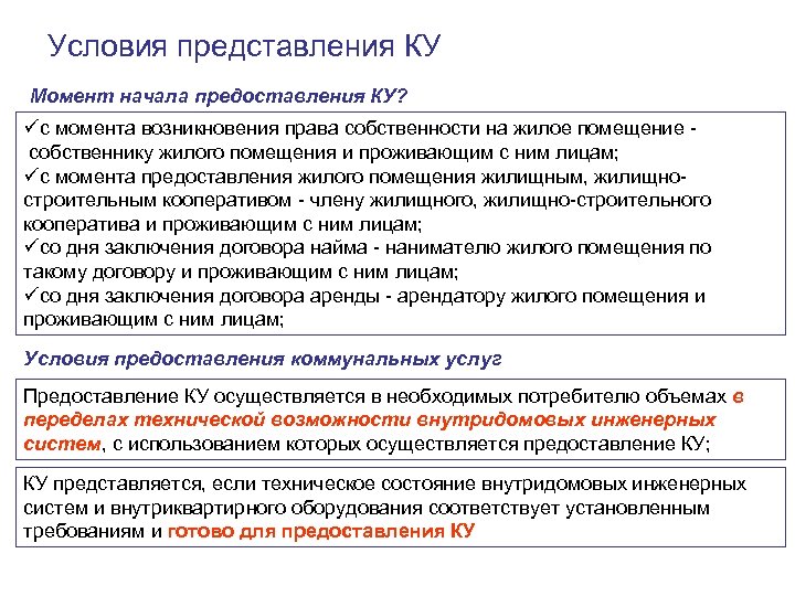 Условия представления КУ Момент начала предоставления КУ? üс момента возникновения права собственности на жилое