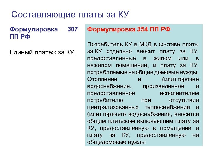 Составляющие платы за КУ Формулировка ПП РФ 307 Единый платеж за КУ. Формулировка 354
