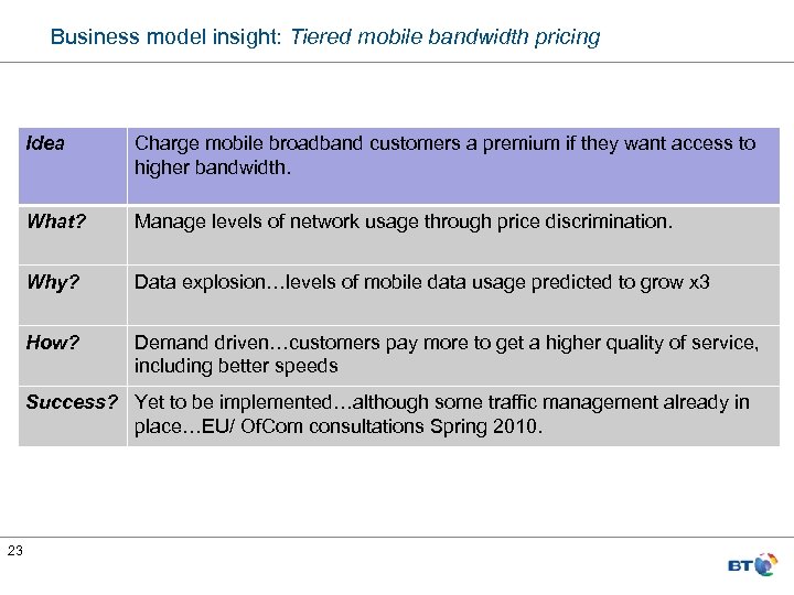 Business model insight: Tiered mobile bandwidth pricing Idea Charge mobile broadband customers a premium