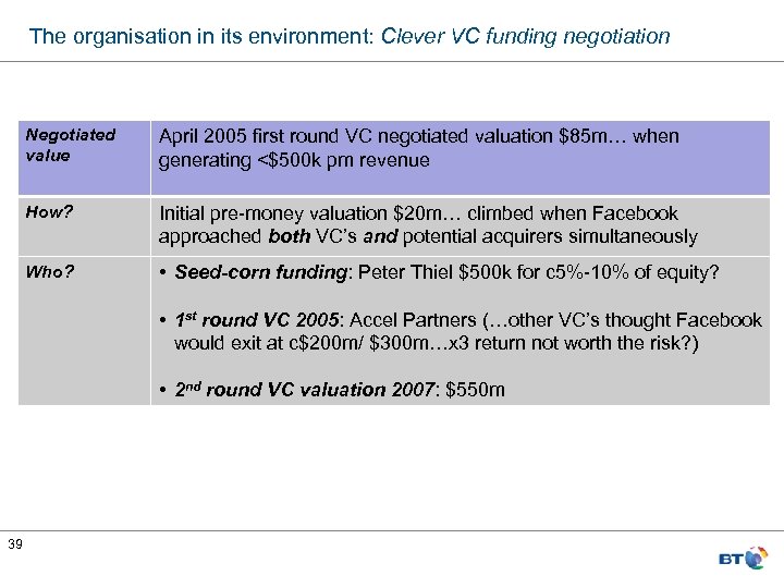 The organisation in its environment: Clever VC funding negotiation Negotiated value April 2005 first