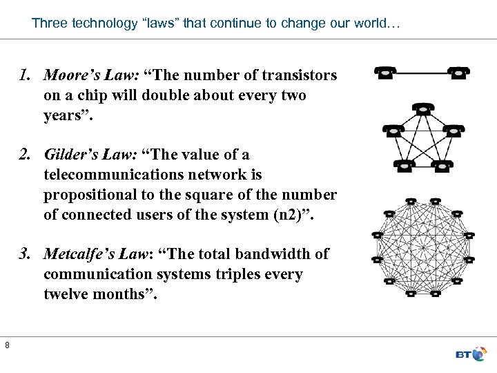 Three technology “laws” that continue to change our world… 1. Moore’s Law: “The number