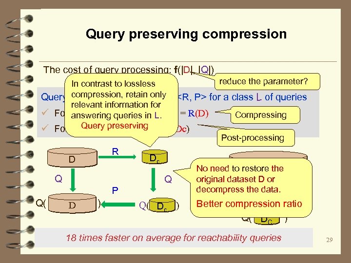 Query preserving compression The cost of query processing: f(|D|, |Q|) reduce the parameter? In