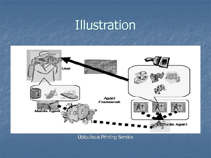 Illustration Ubiquitous Printing Service 