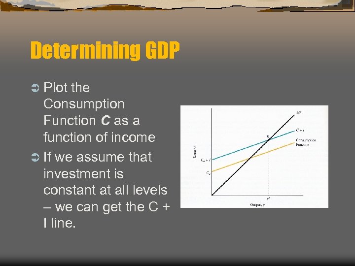 Determining GDP Ü Plot the Consumption Function C as a function of income Ü