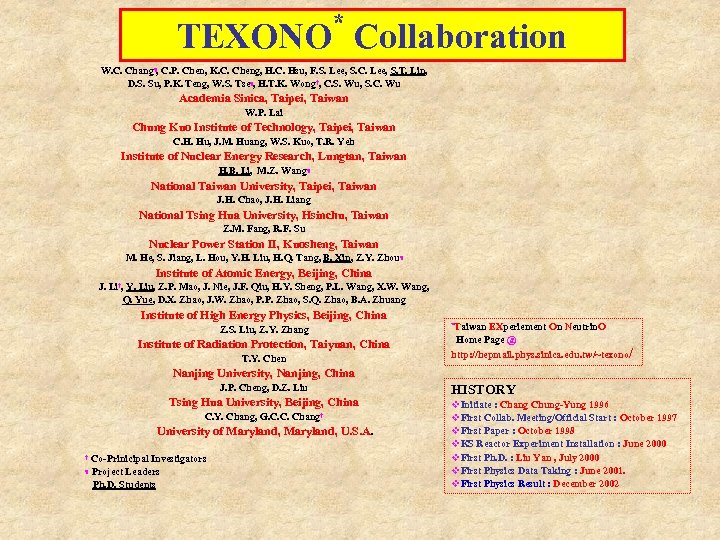* TEXONO Collaboration W. C. Chang¶, C. P. Chen, K. C. Cheng, H. C.