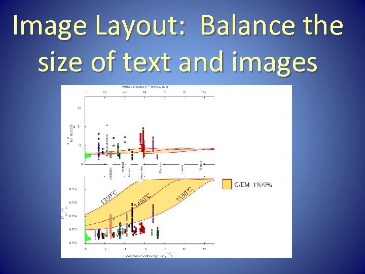 Image Layout: Balance the size of text and images 