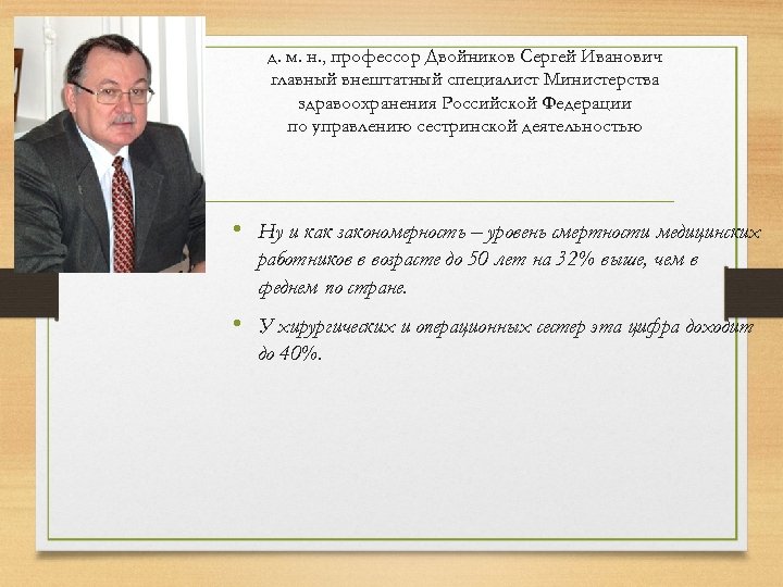 д. м. н. , профессор Двойников Сергей Иванович главный внештатный специалист Министерства здравоохранения Российской