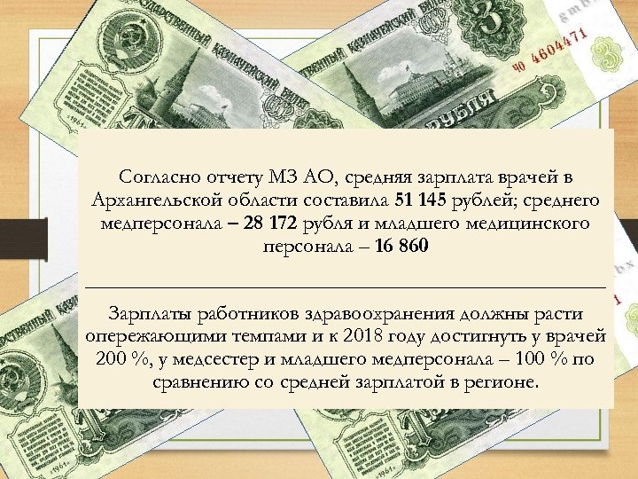 Согласно отчету МЗ АО, средняя зарплата врачей в Архангельской области составила 51 145 рублей;