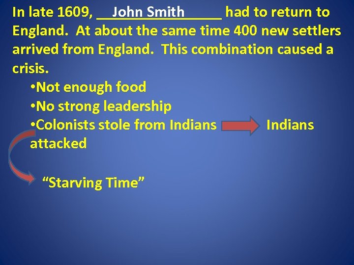 John Smith In late 1609, ________ had to return to England. At about the
